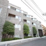 レジディア不動前