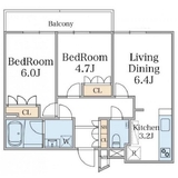エクセルシオール目黒三田
