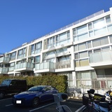 ザ・ロアハウス代々木初台