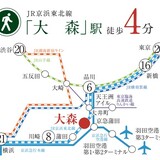 シーズンフラッツ大森エアリー