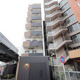 スタイリオ中延